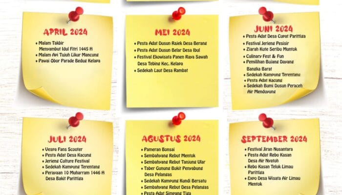 Sepanjang 2024, Pemkab Babar Gelar 41 Event, Meningkat dari Tahun Lalu