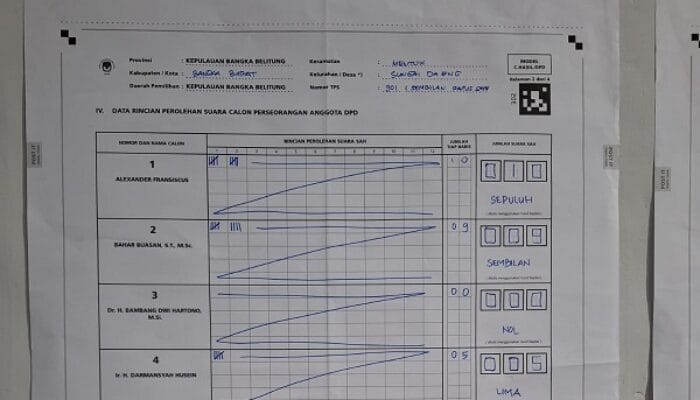 Ini Penyebab Lambatnya Penghitung Suara di TPS 15 Belo Laut di Pemilu 2024