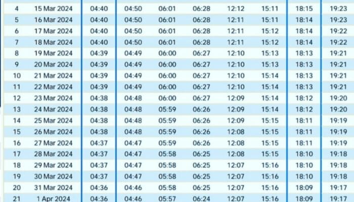 Berikut Jadwal Lengkap Imsak dan Buka Puasa Ramadan 1445 Hijriah di Kabupaten Bangka Barat