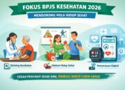 Menelisik Inovasi BPJS Kesehatan 2026: Strategi Baru Negara Mendorong Pola Hidup Sehat Peserta