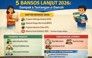 Demografi bansos. Foto: Istimewa.