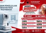 Rudianto Tjen Bantu 182 Warga Babar Dapatkan Layanan Operasi Katarak